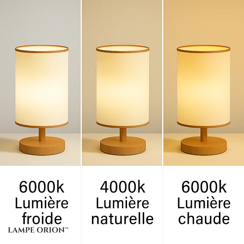 Lampe Chinoise de Chevet - Lampe de Chevet